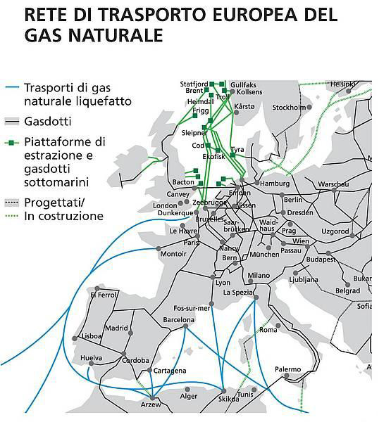 Gasdotti in Europa
